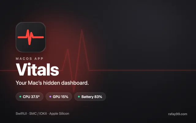 Vitals - Native macOS System Monitor