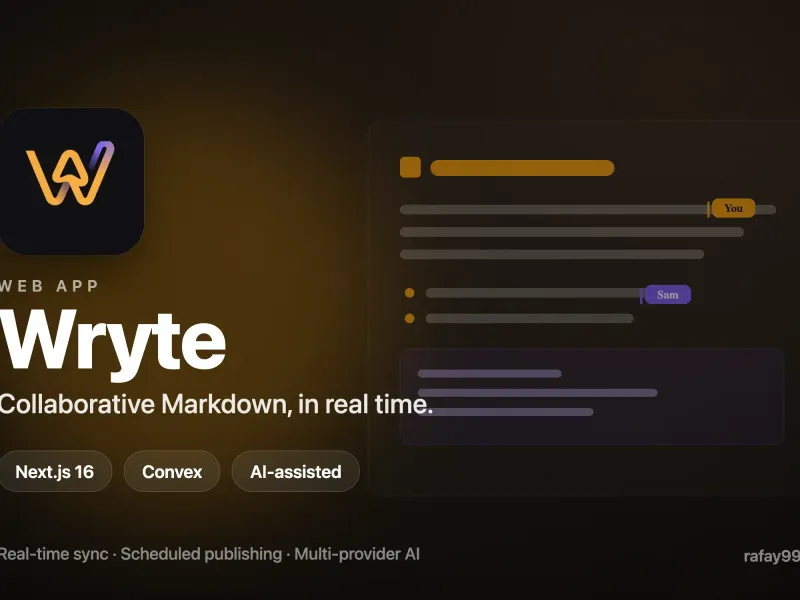 Wryte - Collaborative Markdown Editor