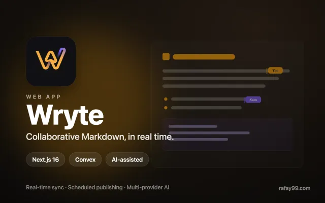 Wryte - Collaborative Markdown Editor